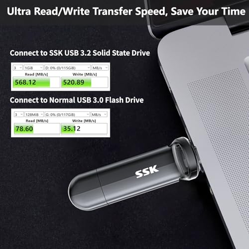Image of SSK 2TB Dual USB C Flash Drive, 2-in-1 Type C+USB A 3.2 Gen2 External Solid State Thumb Drive,Speed Up to 550MB /s Memory Stick Data Storage for iPhone 15 /16 /17 /Android Phone /Tablet /MacBook /Windows