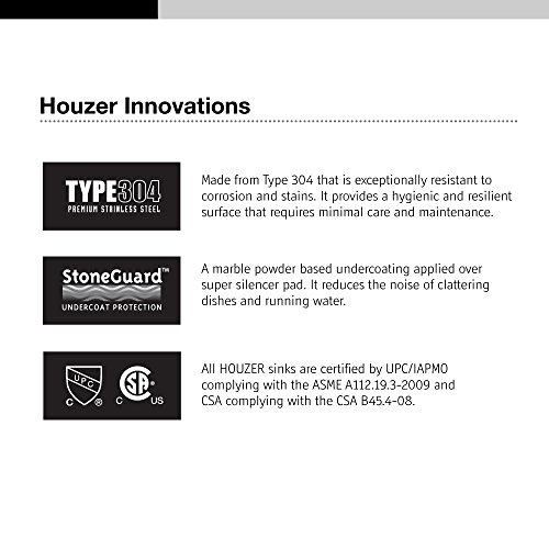 Houzer Lcr-3221-1 Legend Series Topmount Stainless Steel Corner Bowl Kitchen Sink, 31-7/8 In. W X 31-7/8 In. D X 8 In. H #TOP3