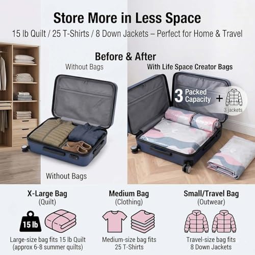 Sac de rangement sous vide réutilisable et robuste pour optimiser vos valises - 5