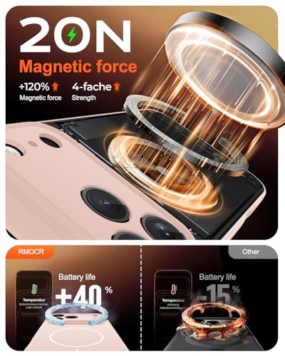 Image of Magnetic for iPhone 17 Pro Max Case,Shockproof Matte Cover,Cute Pink | with Screen Protector,Compatible with MagSafe,Military Grade Drop Protection,Full Camera Protection,Non-Slip Design Case