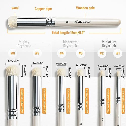 Image of Dry Brush Miniature Painting Drybrush Set - 6PC Professional Miniature Paint Brushes for Warhammer 40k, DND Miniatures, Citadel, Scale Model, Enamel & Fantasy Figurines Painting（Pearl White）