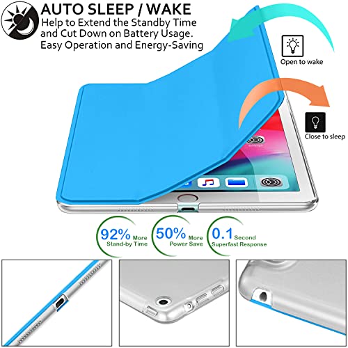 Image of DuraSafe Cases for iPad PRO 12.9 Inch 3rd [ Pro 12.9 3 Generation 2018 ] A1876 A2014 MTHN2HN /A MTHU2HN /A MTEL2HN /A MTEM2HN /A Trifold PC Lightweight Smart PU Leather Protective Hard Back Cover - Blue