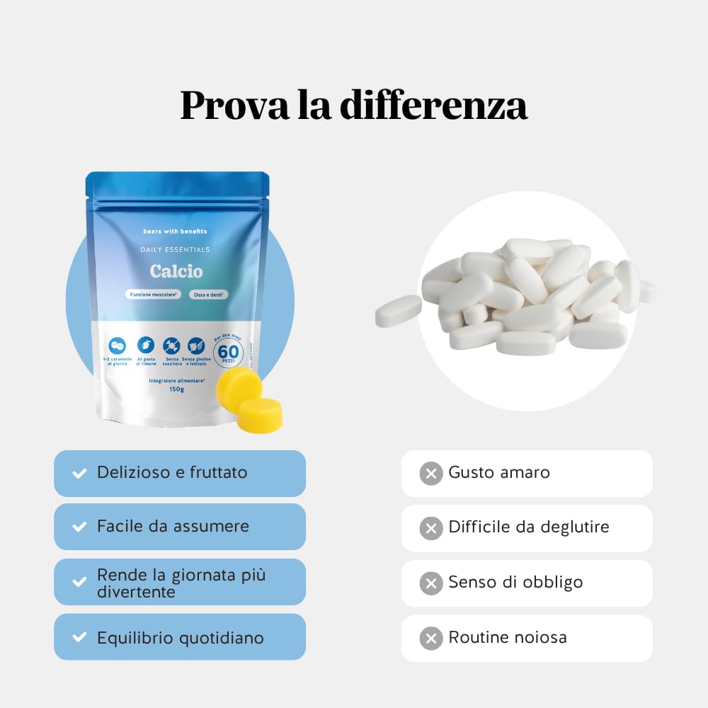 Calcio 500mg Gummies - Daily Essentials - Contribuisce alla Normale Funzione Muscolare, Ossa e Denti - 60 Pezzi (2 mesi) - Senza Zucchero, Vegan - Bears with Benefits