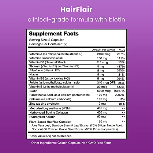 image for NutraChamps HairFlair - Hair Growth Vitamins with Biotin for Healthier