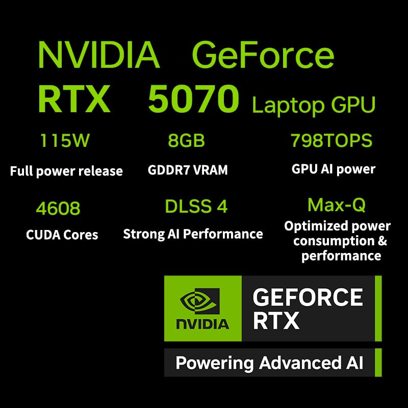 Image of Cutesliving Thunderobot Hunter Blade S Gaming Laptop with AMD Ryzen 9 9850HX GPU, GeForce RTX 5070 8GB GDDR7, 16-inch 2.5K 240Hz Display, 16GB DDR5 RAM, 1TB SSD,Wi-Fi 6E, Win 11 Home (Sky Blue)