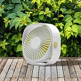 HARPAT Mini USB Desk Fan 3 Speed Personal Small Desktop Table Quiet USB Fan for Home Office Car Outd