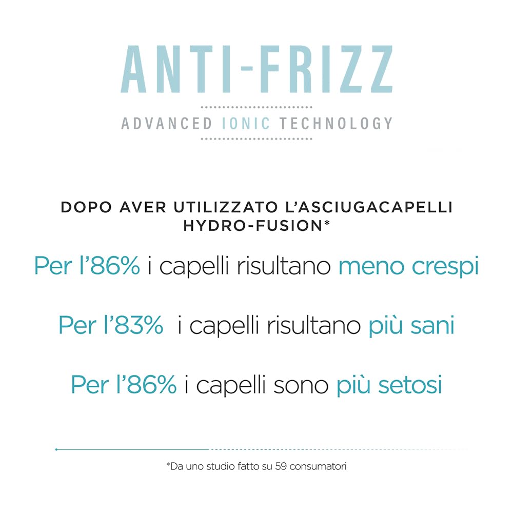 BaByliss Hydro‑Fusion Asciugacapelli con Diffusore – Asciugacapelli professionale ionico da 2100 W, tecnologia al plasma per capelli lucenti, design leggero, 3 temperature & 2 velocità, blu, D773DE