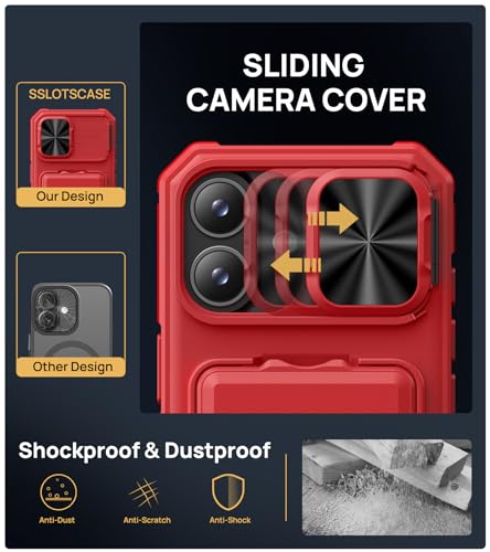 Image of SSLOTSCASE for iPhone 17 Case with Credit Card Holder & Stand, Red