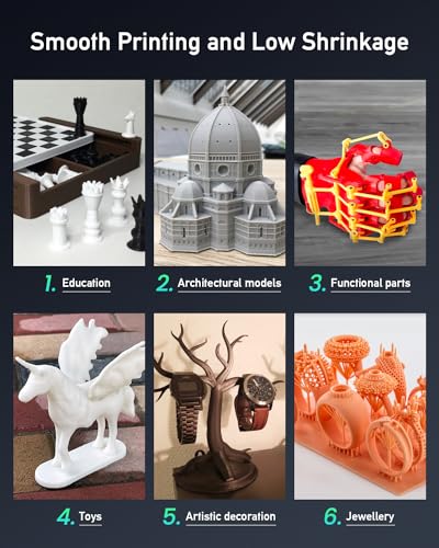 Image of SUNLU 3D Printer Resin 1kg, Fast Curing Standard 3D Resin for LCD DLP SLA 3D Printers, 395 to 405nm UV Curing 3D Printing Liquid Photopolymer Resin, Low Shrinkage, High Precision, 1000g, Clear