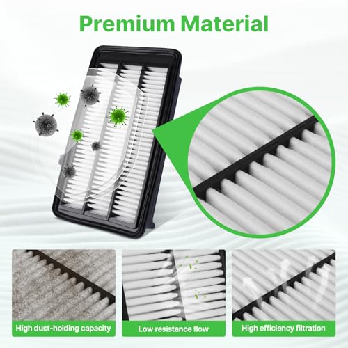 Image of 2PCS Engine Air Filter Fit for Honda Civic 2016-2021 (L4 1.5L), CR-V CRV 2017-2022 (L4 1.5L) Air Filter for My Car Replacement Engine Filter Automotive Accessories# CA12050 17220-5AA-A00