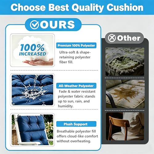 Image of QILLOWAY Outdoor Chair Cushion for Patio Furniture, Waterproof Patio Cushions Set of 2 with Ties, Fade Resistant Replacement Pads for Outdoor Rocking Chairs,Royal Blue