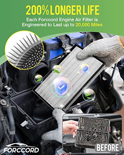 Image of Cabin Air Filter and Engine Air Filter Fit for Honda CR-V CRV 1.5L (Gas Only) 2017 2018 2019 2020 2021 2022 Activated Carbon Cabin Filter Replacement CA12050 CF11182 Car Accessories