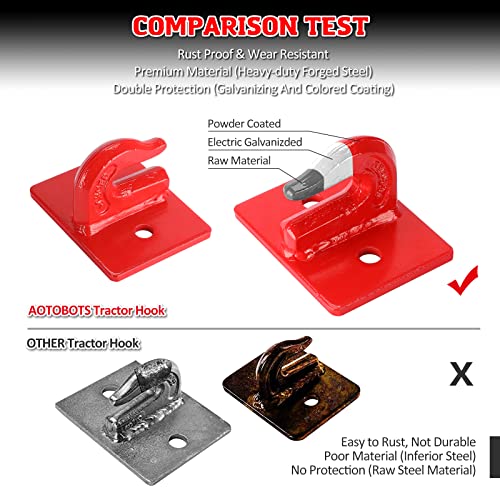AUTOBOTS 3/8\" Tractor Bucket Grab Hook (2 Pack), 15,000lbs Break Strength Grab Hooks with Grade 70 Forged Steel Bolt Compatible for John-Deere Truck UTV ATV Tractor Bucket(Red)