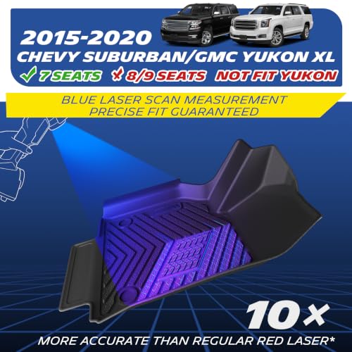 Image of Michelin Vehicle Mats for 2015-2020 Suburban /GMC Yukon XL (7seats)