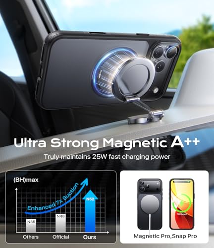 Image of iPhone 17 Pro Case with Stand, Strong Magnetic i Phone 17 Pro Case 6.3 Inch