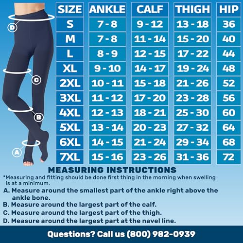 Opaque Compression Tights for Women 20-30mmHg - Graduated Support Compression Stockings with Open Toe for Lymphedema, Diabetic, Swelling, Arthritis - Navy, 3X-Large - A214NV63