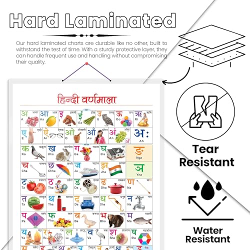 Image of GO WOO HINDI VARNMALA CHART HARD LAMINATED | Varnmala Vista: Ultimate Laminated Chart for Hindi Script Mastery