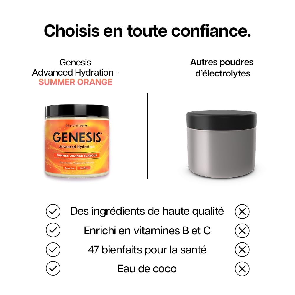 Protein Works | Genesis Electrolytes Hydratation, Orange d'Été, 210g | Poudre d'Électrolytes Sans Sucre, Avec Eau de Coco, Sodium, Magnésium, Vitamines C, B12, B6, B5, Végan, 30 Portions