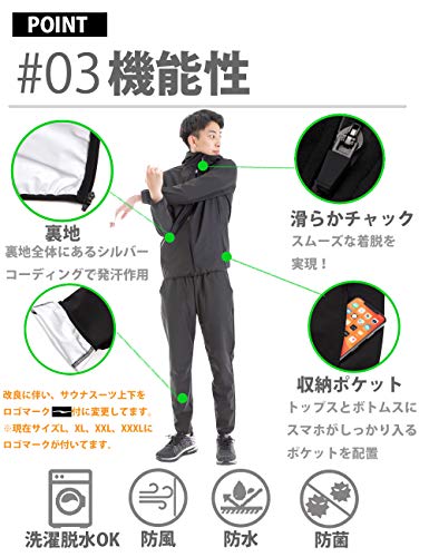 ユニクロ ワークマン サウナスーツはどこで買える 売ってるのか検証