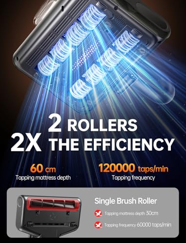 Image of Mattress Vacuum Cleaner Corded | Dual Brush Roll, 25kPa Suction, 100% Dust & Allergens Removal, UV-C Light, 140℉ High Heating, Handheld Bed Vacuum Cleaner for Fabric, Couch, Crib, Pet Hair