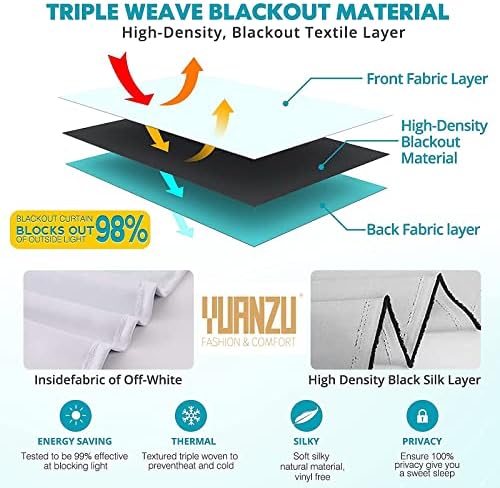YUANZU Girls Mermaid Scales Curtains, Watercolor Colorful Mermaid Fish Scales Geometric Print Pattern Eyelet Thermal Insulated Window Drapes for Living Room Bedroom 2 Panels Each Panel W117cm x D137cm