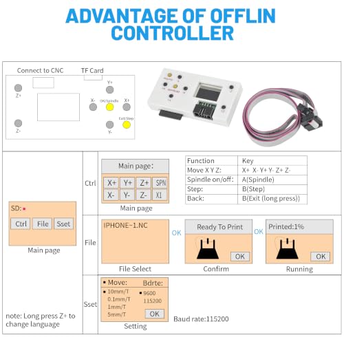 Módulo de control offline CNC con ajuste manual de ejes para grabado autónomo 5