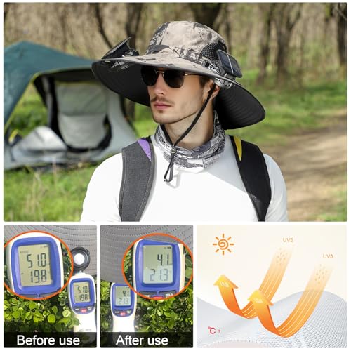 Image of Solar Fan Hat,Wide Brim Solar Powered Fan Hat,Sun Hat with 2 Built-in Fans for Men