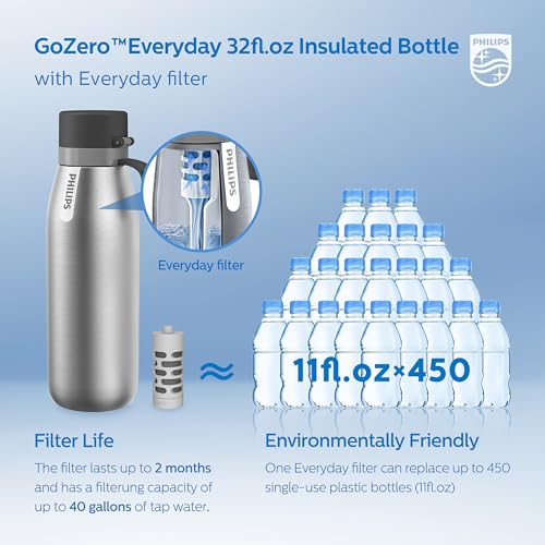 Image of PHILIPS Filtered Water Bottle Stainless Steel Travel Keeps Cold 32oz Silver | Insulated BPA-Free Water Bottle With Leakproof Lid. Filter Removes Chlorine & Odor, Lasting 2 Months Or 40 Gallons