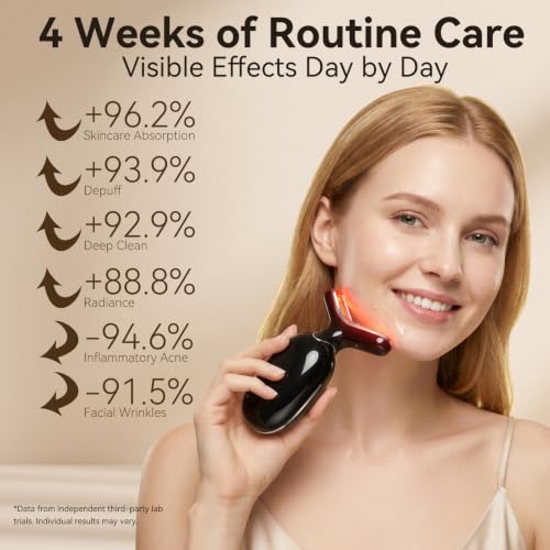 Image of Micro-Current Facial Beauty Device, Red Light Therapy for Face and Neck with Vibration, 3 Color LED Mode Face Massager for Treat Facial Wrinkles and Skin Care - FDA Cleared (Black)