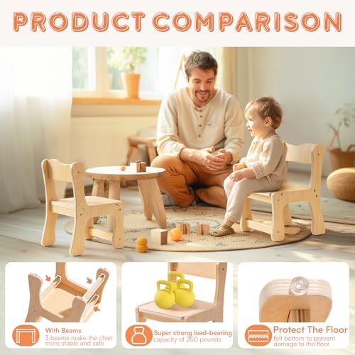 ROBOTIME Kids Wooden Chairs, 2-PCS Toddler Chairs for Table for Playroom, Children's Wooden Playroom Furniture, Kids Furniture for Eating, Reading, Playing by ROBOTIME - Image 4