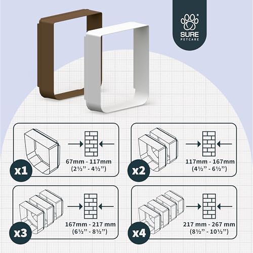 Sure Petcare Schachtverlängerung, kompatibel mit der SureFlap Mikrochip-Haustierklappe und der SureFlap Mikrochip-Haustierklappe Connect, Zubehör für die Wandmontage, weiß