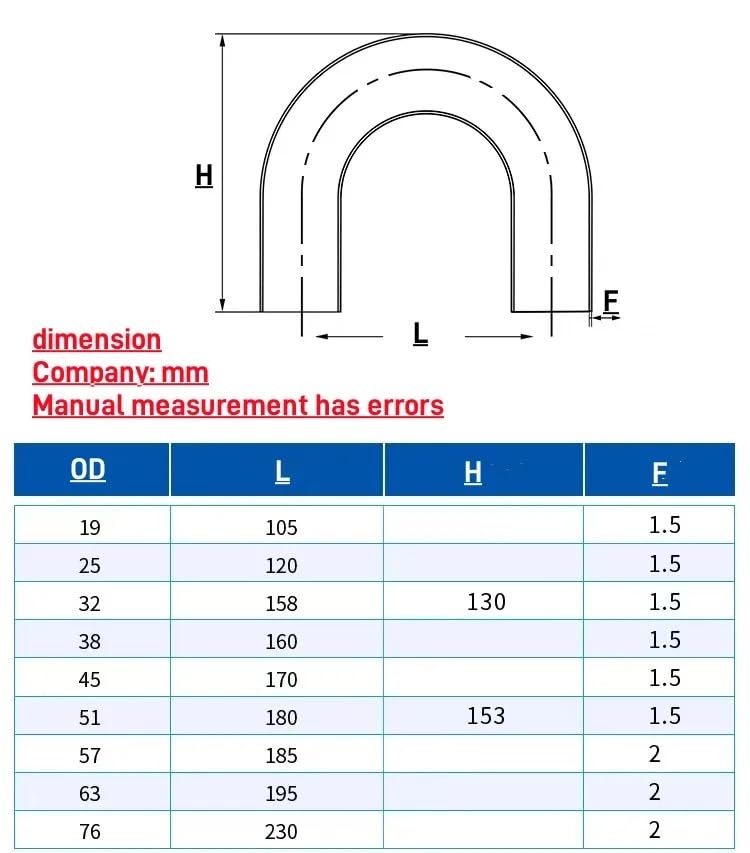 Coude à 180 degrés en acier inoxydable soudable de diamètre 32 mm - 6
