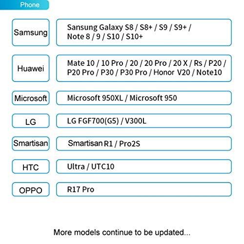 gazechimp Tipo C Para HDMI USB 3.0 Conversor De Adaptador SD/TF Card Reader 6 Em 1 Para MacBook Pro
