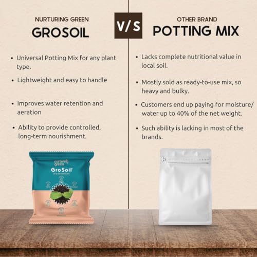 Image of Nurturing Green GroSoil - All in One Potting Mix (Set of 10, Makes 5kg)