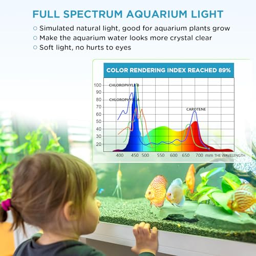 hygger 32W Aquarium LED Beleuchtung, Aquarium LED Lampe mit Timer, dimmbare, LED Aquarium Licht mit Verstellbarer Halterung für 111cm-137cm Aquarium Fisch Tank Fisch Pflanze(Weiß & Blau & Rot Licht) – Bild 4
