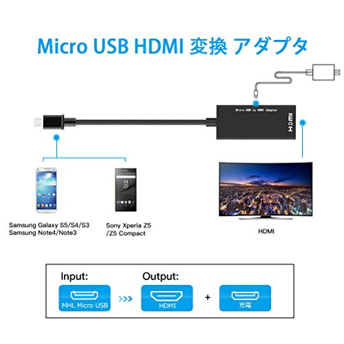 スマホをhdmiでテレビ画面に出力する具体的な方法 Android Iphone Digitalnews365