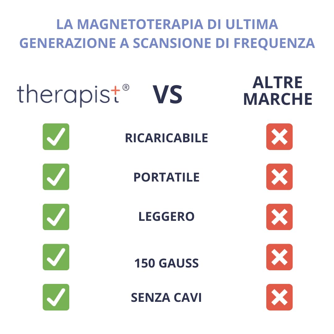 Therapist, magnetoterapia, apparecchio per magnetoterapia portatile e senza fili. Ultra Comodo tra magnetoterapia apparecchi. Bassa frequenza 500 hz, disp. medico CE 1370 detraibile (150 Gauss)