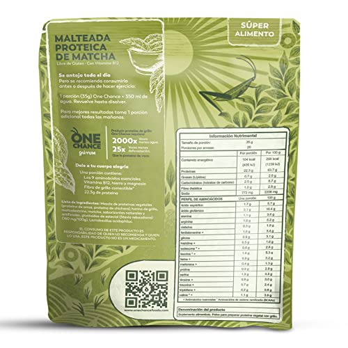 Proteínas, Imagen adicional