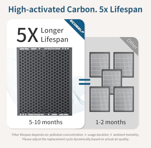 hap602 powerful air purifiers for home large room  1 pack smoke remover filter with air quality monitor 20db sleep mode air purifier for bedroom office living room 3-stage filter