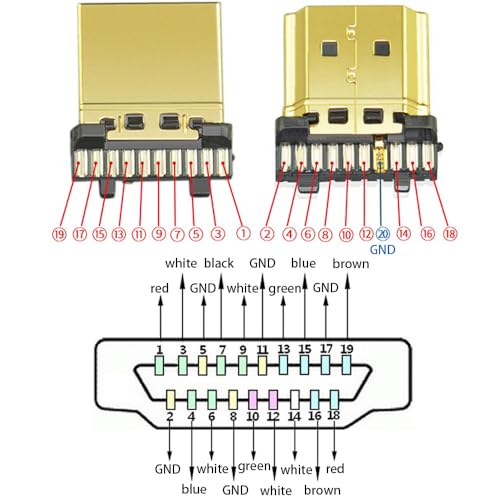 Conector HDMI macho sin soldadura, pack 2 unidades miniatura 3