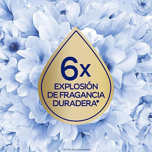 perfumes para ropa