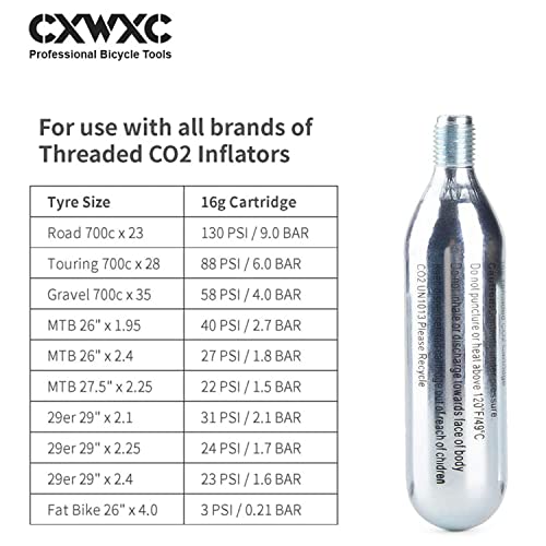 CXWXC CO2 Inflator & Tubeless Repair Kit