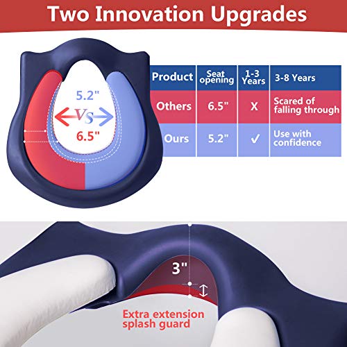 Potty Training Toilet Seat with Step Stool Ladder for Kids Children Baby Toddler Toilet Training Seat Chair with Soft Cushion Sturdy and Non-Slip Wide Steps for Girls and Boys (Blue Red)