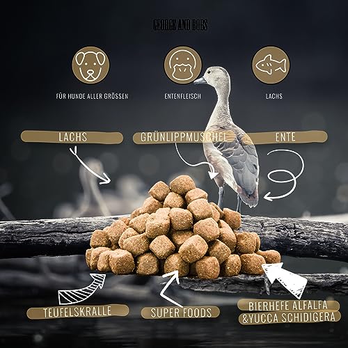 George & Bobs Ente & Lachs Adult | 15 kg | Getreidefrei | 70% Fleischanteil | Superfoods | Trockenfutter | Grünlippmuschel | für ausgewachsene Hunde