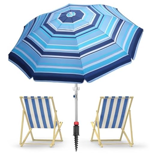 Best affordable beach umbrella Deluwire Heavy Duty Beach Umbrella