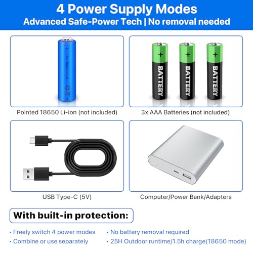 Motorized Rotating Display Stand 7.87inch, 17.6lbs Load
