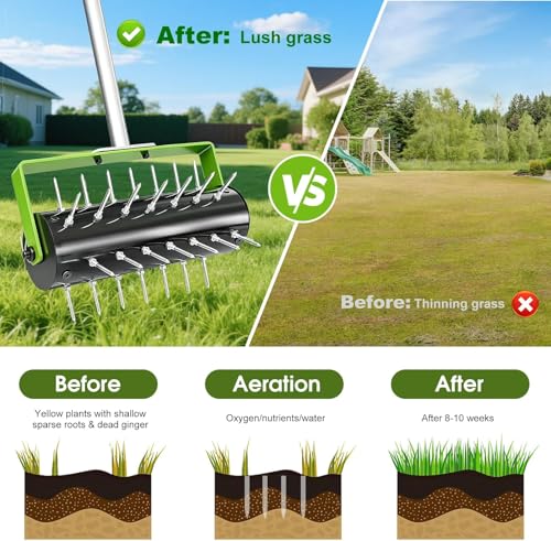 Failenfeivp Rolling Lawn Aerator Tool