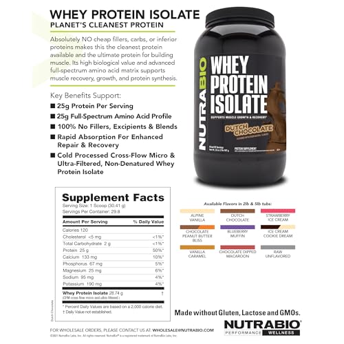 Nutrabio 50031 Whey Protein Isolate Powder Supplement thumb #11