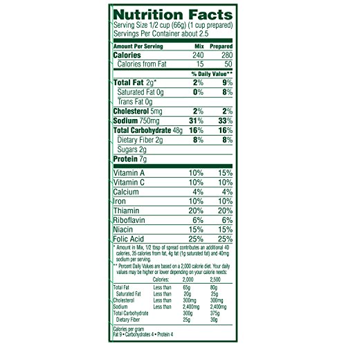 Image of Knorr Cajun Sides Rice Side Dish, Dirty Rice 5.7 oz, (Pack of 12)