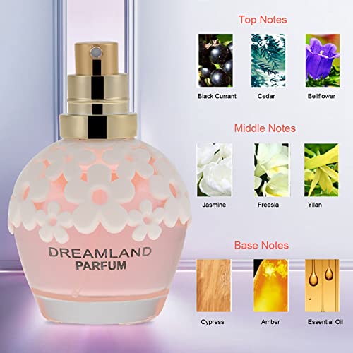 30ml Lady Perfume, Flower Fruit Fragrance Women Perfume Fantastic Female Original Perfume Atomizer Enhances Temperament and Beauty pink daisy - Image 7